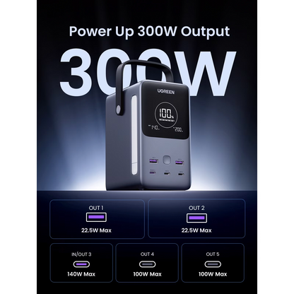 Batterie Externe UGREEN PB770, 48000mAh, 300W, QC + PD, 2 x USB-A - 3 x USB-C, Gris, Reconditionnée