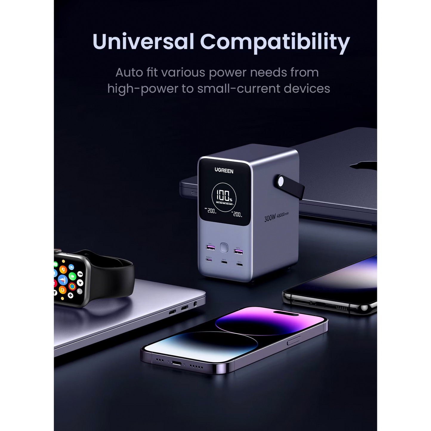 Batterie Externe UGREEN PB770, 48000mAh, 300W, QC + PD, 2 x USB-A - 3 x USB-C, Gris, Reconditionnée