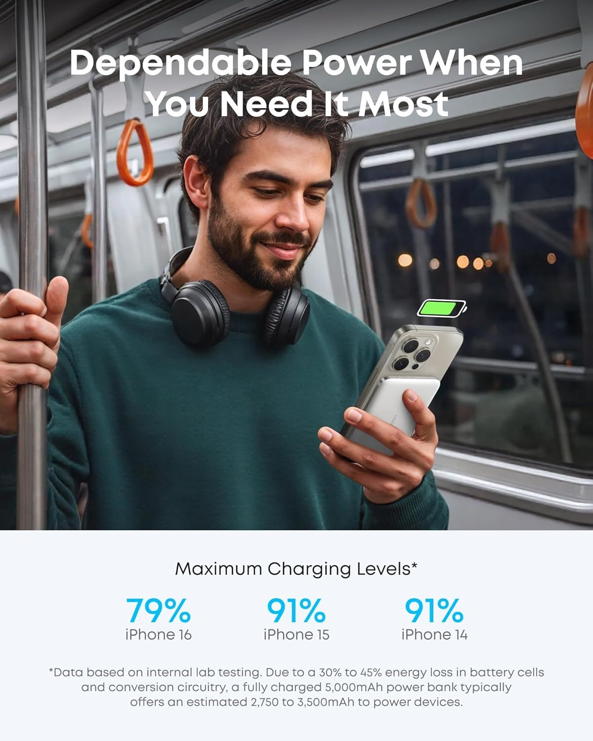 Anker Nano Wireless External Battery, 5000mAh, 20W, PD + FQI, 1 x QI - 1 x USB-C, White A1665H21
