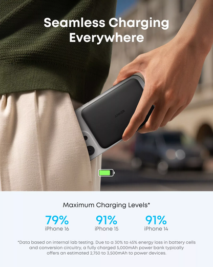 Batterie Externe Sans Fil Anker Nano, 5000mAh, 20W, PD + FQI, 1 x QI - 1 x USB-C, Noire A1665H11