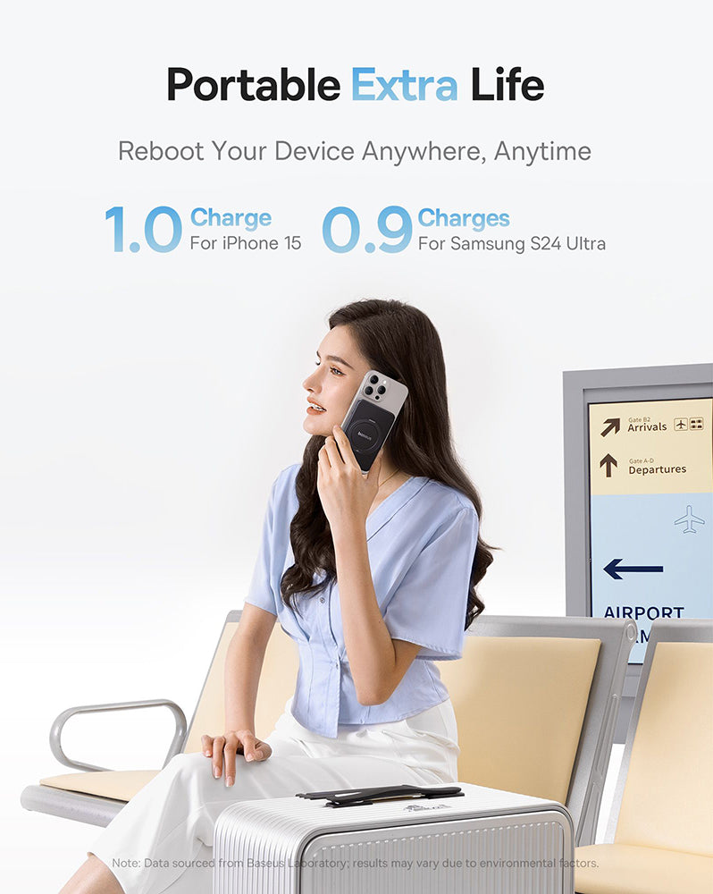 Batterie Externe Sans Fil Baseus PicoGo, 5000mAh, 20W, PD + FQI, 1 x QI - 1 x USB-C, Noire P10076802123-00