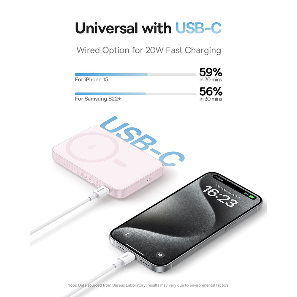 Batterie Externe Sans Fil Baseus PicoGo, 5000mAh, 20W, PD + FQI, 1 x QI - 1 x USB-C, Rose P10076800413-00