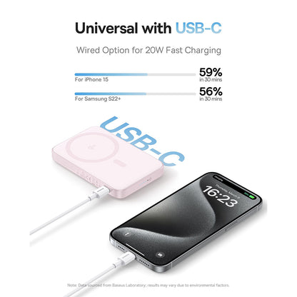 Batterie Externe Sans Fil Baseus PicoGo, 5000mAh, 20W, PD + FQI, 1 x QI - 1 x USB-C, Rose P10076800413-00