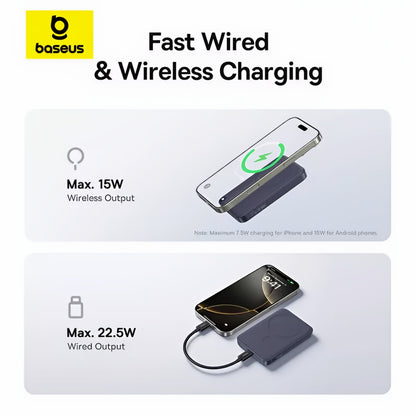 Batterie Externe Sans Fil Baseus EnerFill FM11 Ultra-Mini, 10000mAh, 22.5W, PD + FQI, 1 x QI - 1 x USB-C, Gris E0026602