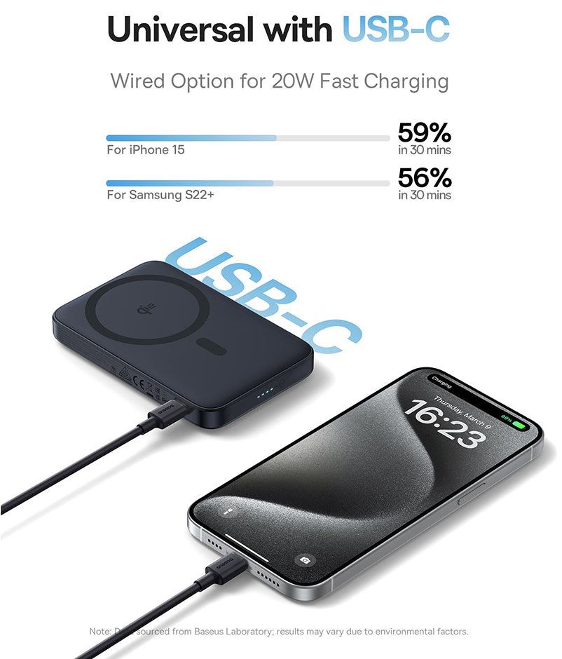 Batterie Externe Sans Fil Baseus PicoGo, 5000mAh, 20W, PD + FQI, 1 x QI - 1 x USB-C, Noire P10076802123-00