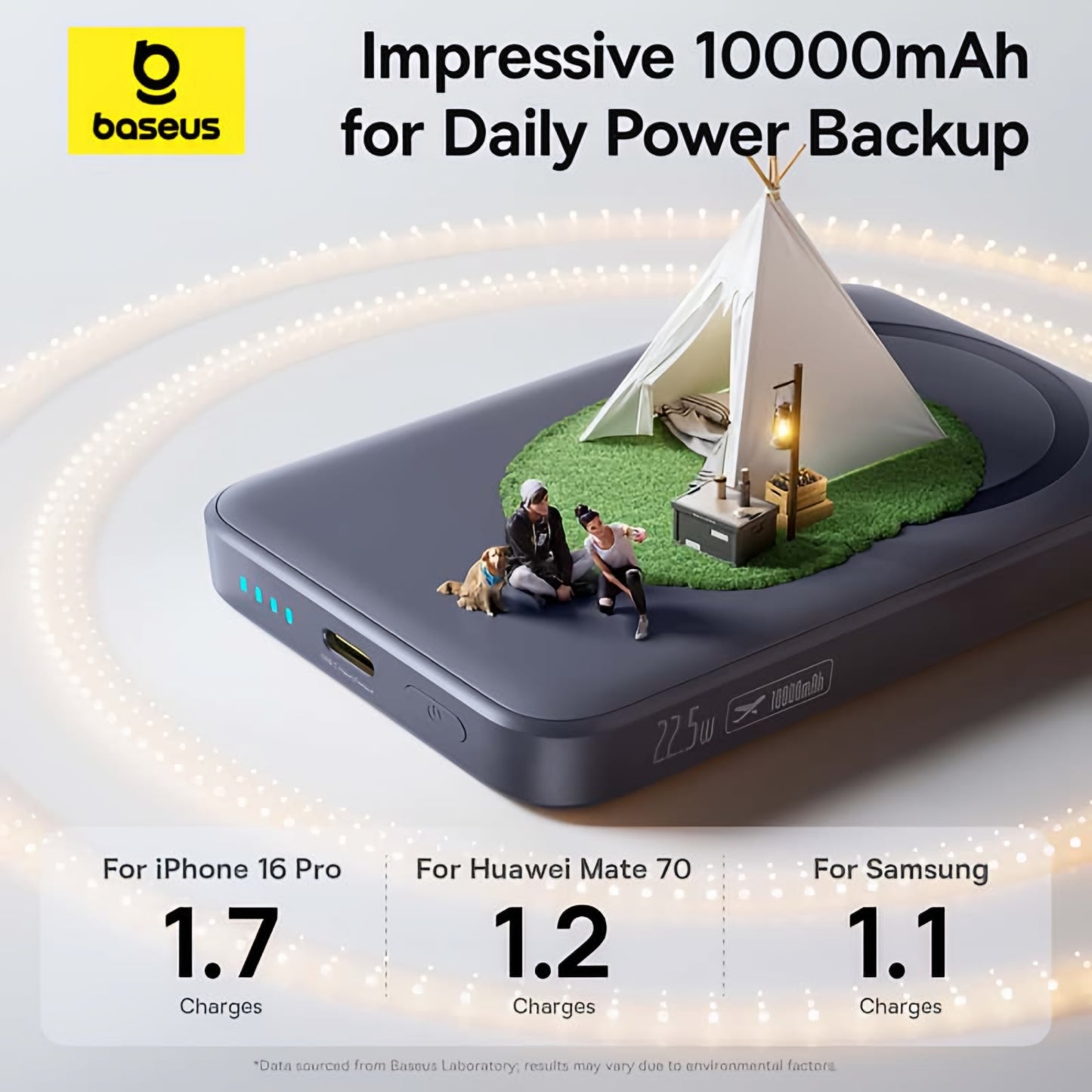 Batterie Externe Sans Fil Baseus EnerFill FM11 Ultra-Mini, 10000mAh, 22.5W, PD + FQI, 1 x QI - 1 x USB-C, Gris E0026602
