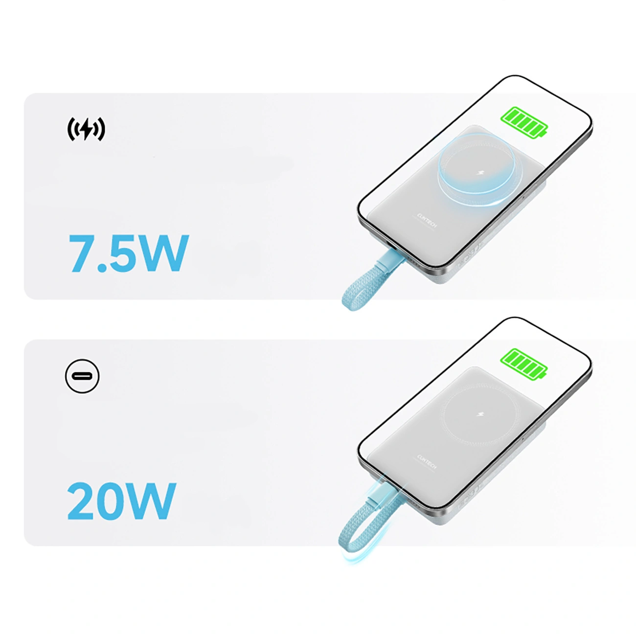 Batterie Externe Sans Fil Cuktech CP132ML, 10000mAh, 22,5W, PD + QI, 2 x USB-C, Blanche