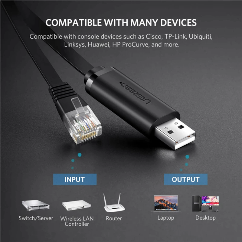 Câble Console USB UGREEN CM204, RJ45, 3m, Noir, Reconditionné