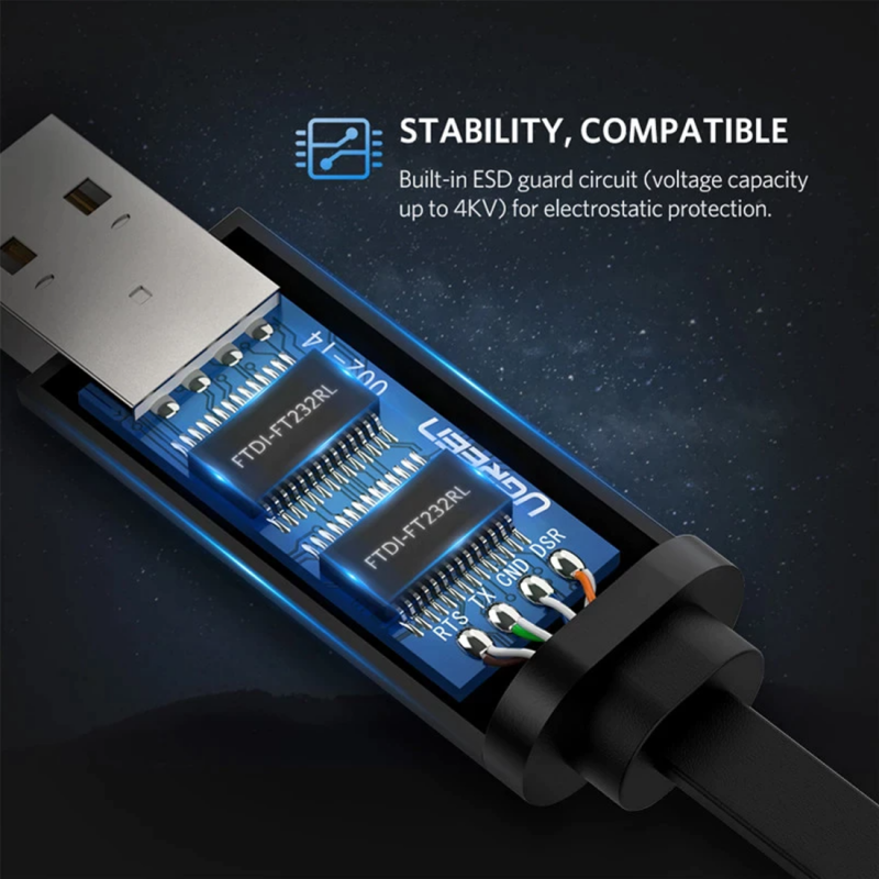 Câble Console USB UGREEN CM204, RJ45, 3m, Noir