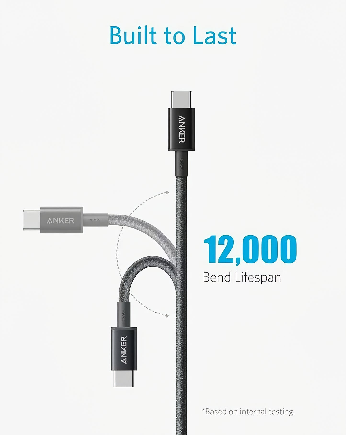 Câble de données et de charge USB-C - USB-C Anker 310, 240W, 0.9m, Noir A81D5H11 