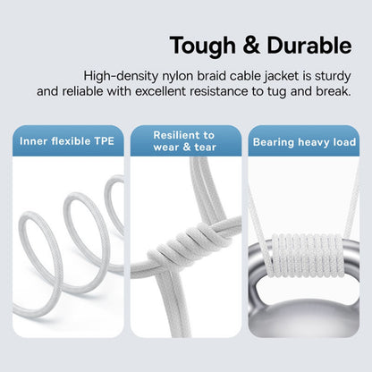 Câble de Données et de Charge USB-C - USB-C Baseus Gem, 100W, 2m, Blanc P10373000211-01