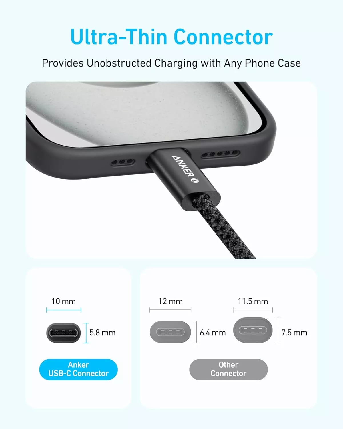 Câble de Données et de Charge USB-C - USB-C Anker Zolo, 240W, 1.8m, Blanc A8060H22