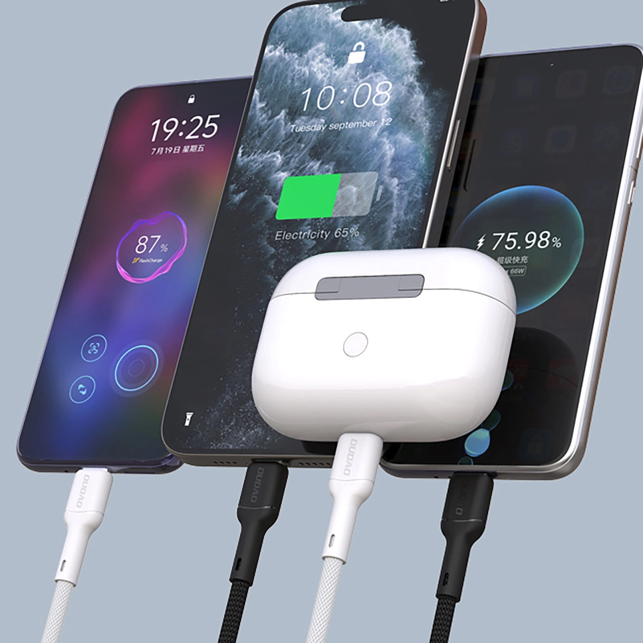 Câble de Données et de Charge USB-C - USB-C Dudao L9C, 65W, 1m, Blanc