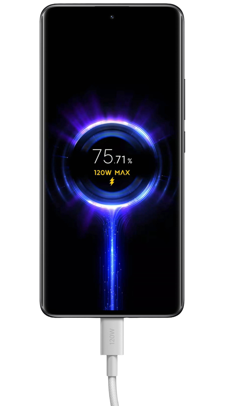 Câble de Données et de Charge USB-C - USB-C Xiaomi, 120W, 2m, Blanc BHR087AGL