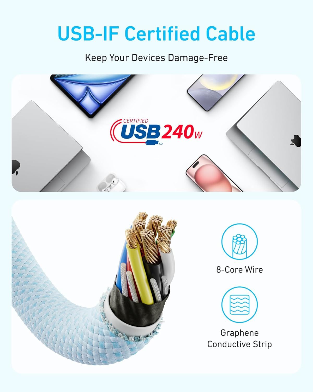 Câble de Données et de Charge USB-C - USB-C Anker Zolo, 240W, 1.8m, Noir A8060H12