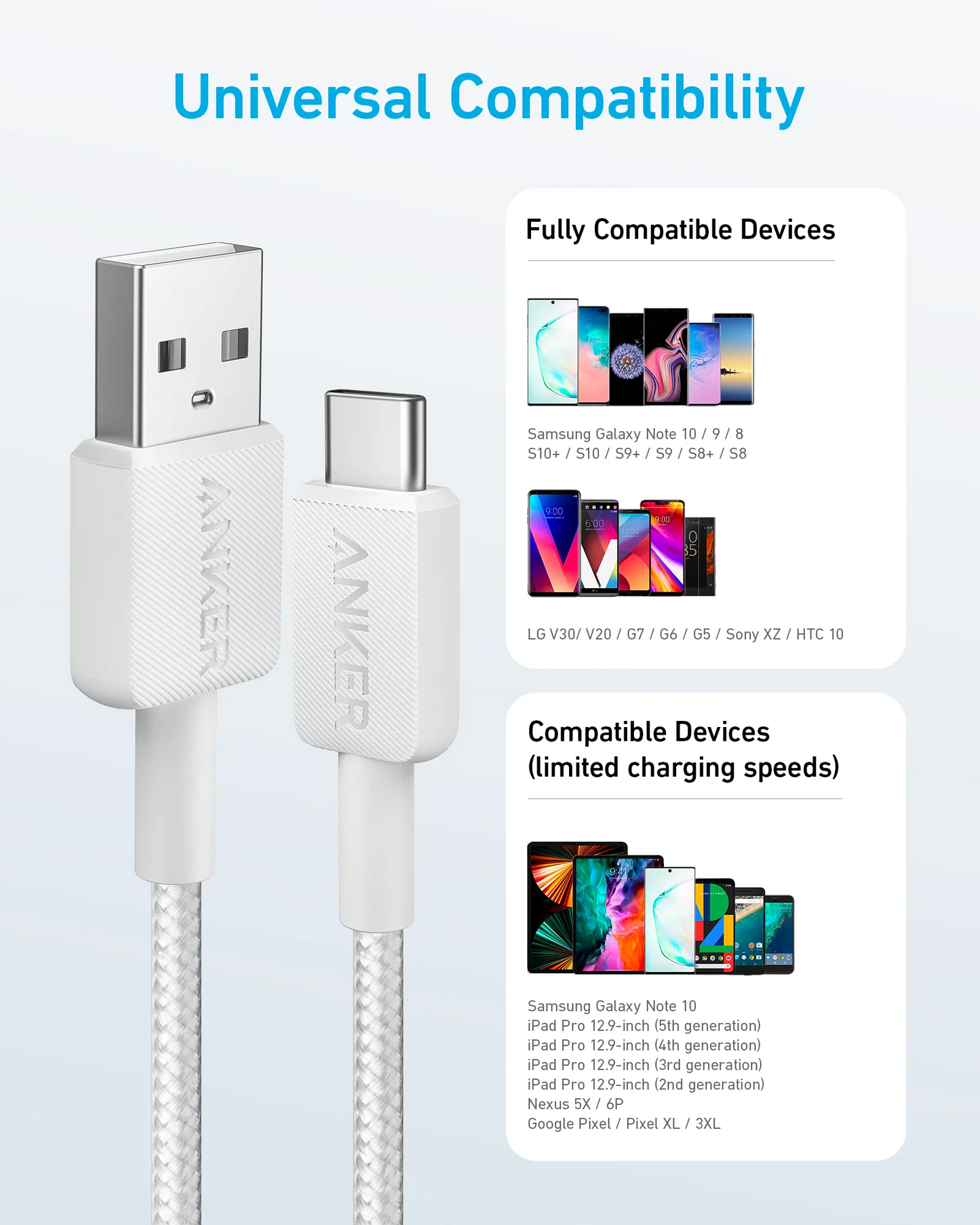 Câble de Données et de Charge USB-A - USB-C Anker 322, 18W, 1.8m, Blanc A81H6G21