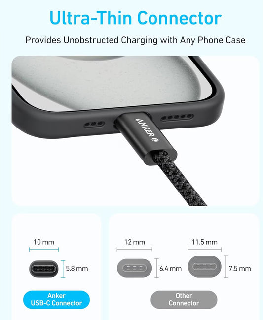 Câble de Données et de Charge USB-C - USB-C Anker Zolo, 240W, 1m, Blanc A8060H21