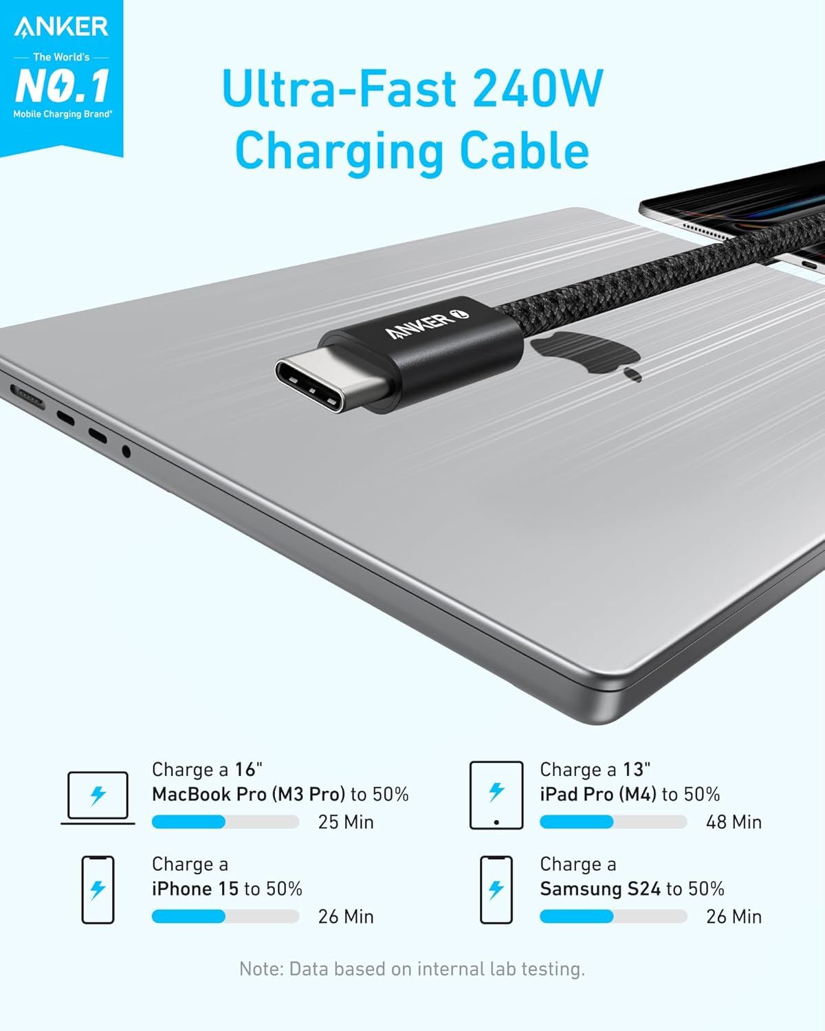 Câble de Données et de Charge USB-C - USB-C Anker Zolo, 240W, 1.8m, Noir A8060H12