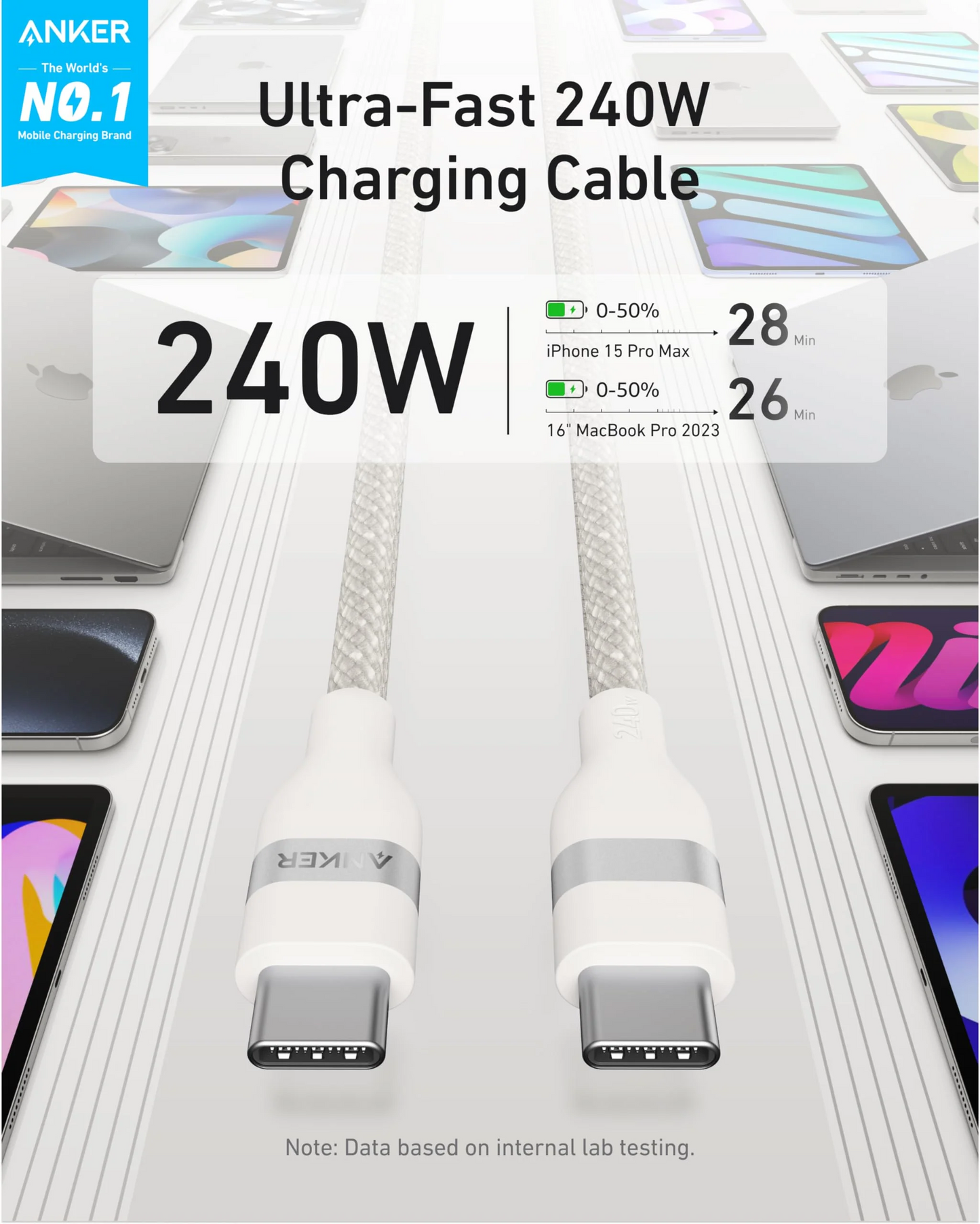 Câble de Données et de Charge USB-C - USB-C Anker, 240W, 1.8m, Blanc A82E2H22