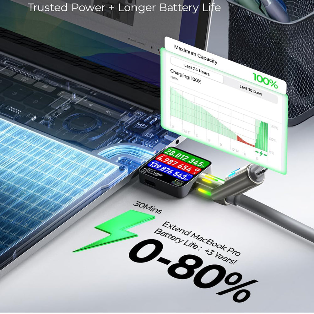 Câble de Données et de Charge USB-A / USB-C - Lightning / USB-C Lisen 4en1, 240W, 2m, Gris YL0124110002