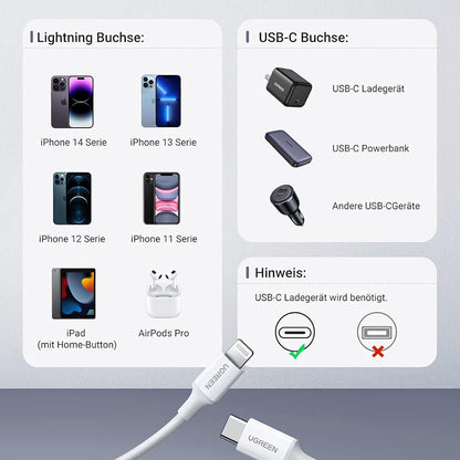 Câble de Données et de Charge USB-C - Lightning UGREEN US171 (10493), 20W, 1m, Blanc