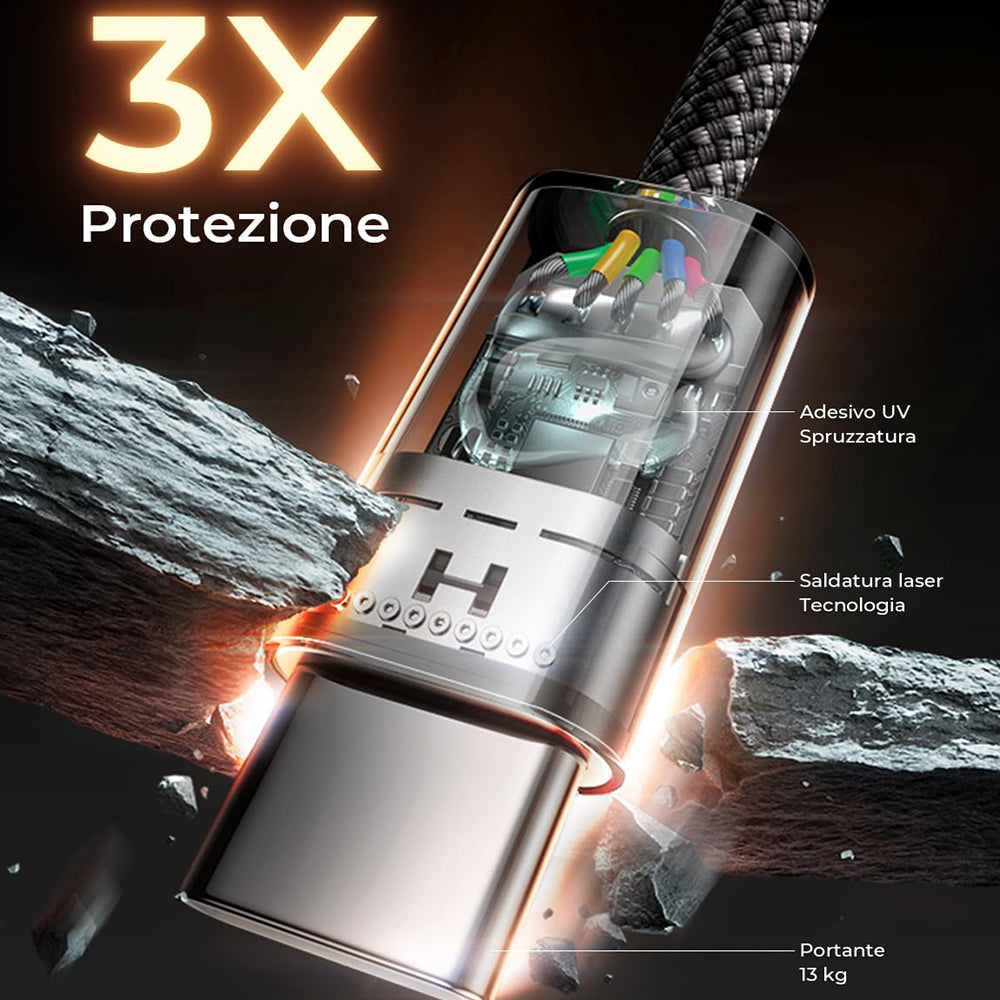 USB-C Data and Charging Cable - USB-C Lisen, 60W, Set of 5 pieces (2 x 1m, 2 x 2m, 1 x 3m), Black YL0123070010