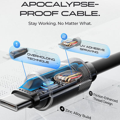 Câble de Données et de Charge USB-C - USB-C Lisen L115, 100W, 3m, Noir YL0125040001