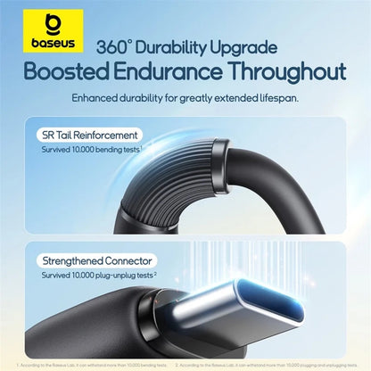 Câble de Chargement USB-C - Lightning / microUSB / USB-C Baseus Ultra Fast 3in1, 20W, 0.8m, Noir P10377501111-00