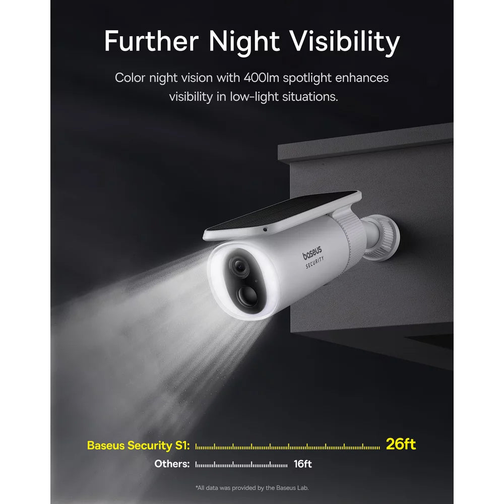 Camera de Supraveghere Baseus Solar Security S1, Wi-Fi, 2K, IP67, Exterior S0SW002130