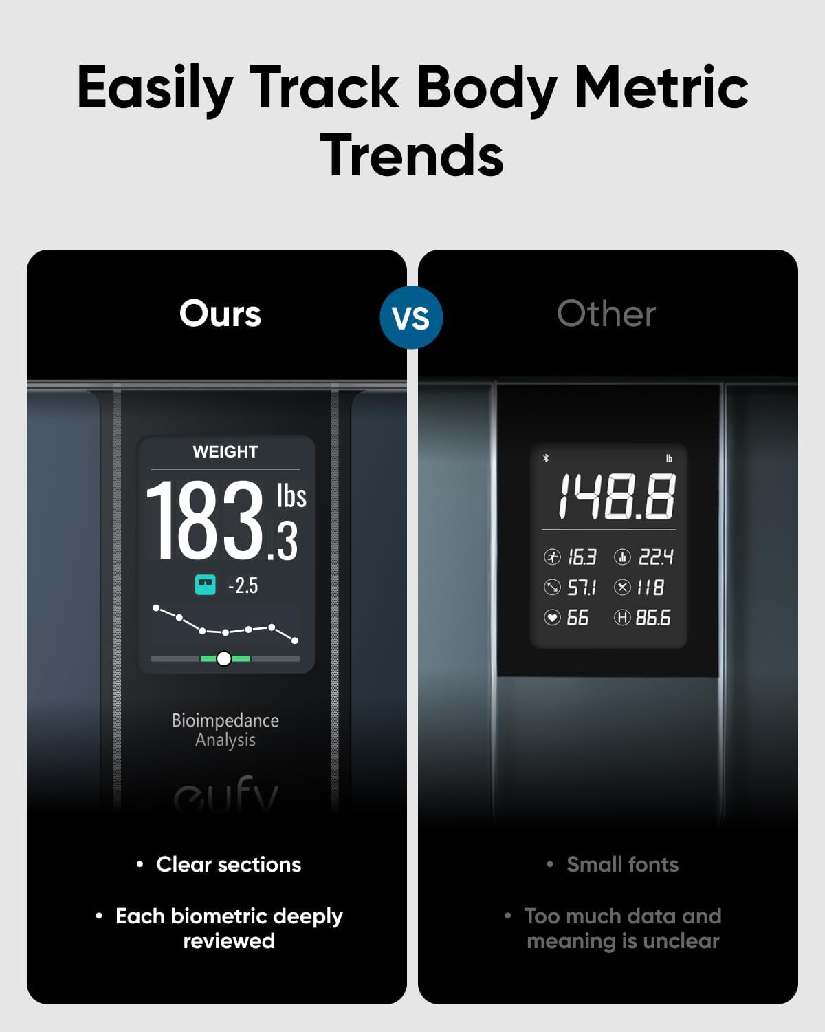 Balance numérique Eufy Smart Scale C20, Noir T9130011