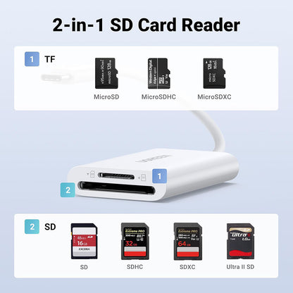 Lecteur de carte USB-C UGREEN CM265, SD - microSD, Blanc