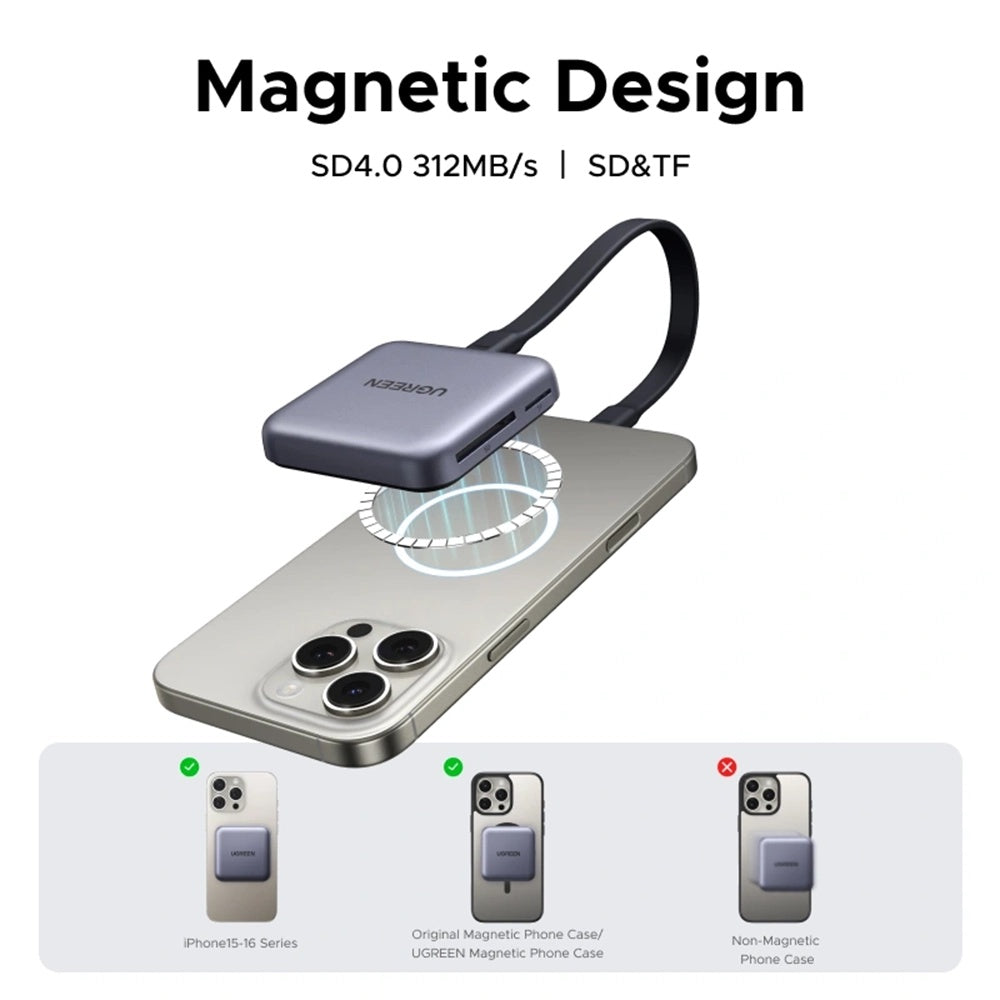 Lecteur de carte USB-C UGREEN CM898 (65095), SD - microSD, Gris