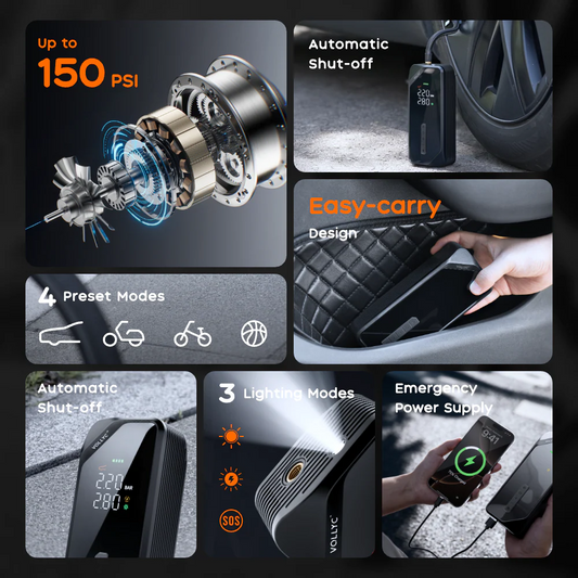 Compresseur Auto Flextail Evo 150