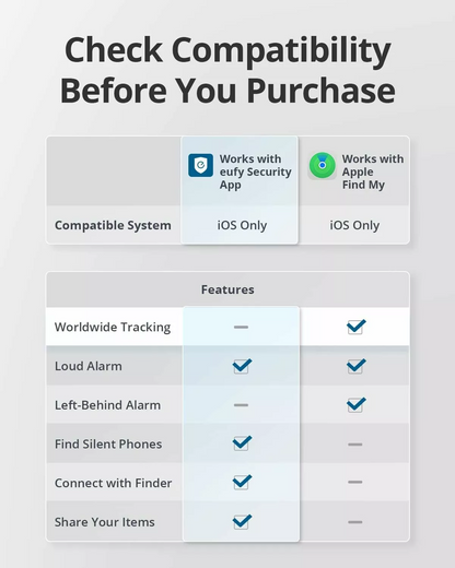 Eufy Security SmartTrack Link pour iOS Series, Lot de 2 pièces, Noir E87B0011