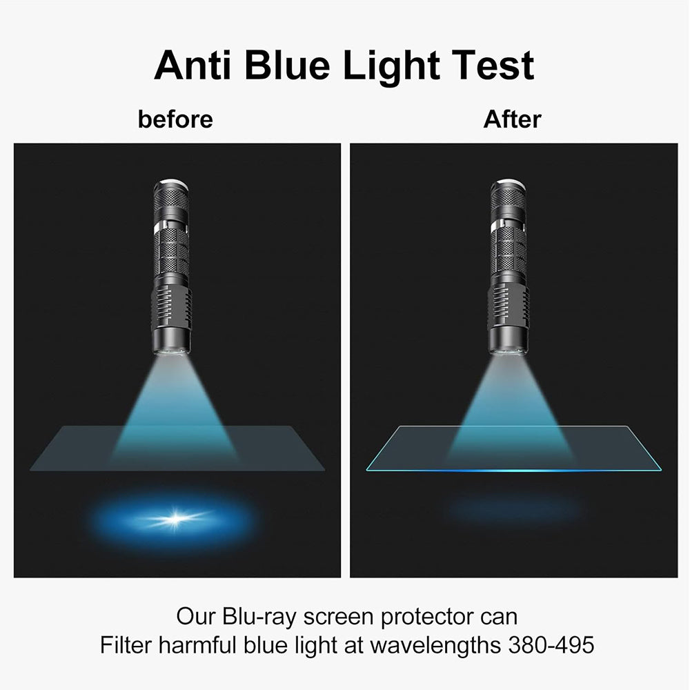 Film de Protection Écran Anti Lumière Bleue Techsuit VisionProX pour Apple MacBook Air M3 13 pouces (2024), Plastique