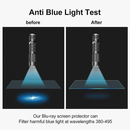 Film de Protection Écran Anti Lumière Bleue Techsuit VisionProX pour Apple MacBook Air M3 13 pouces (2024), Plastique