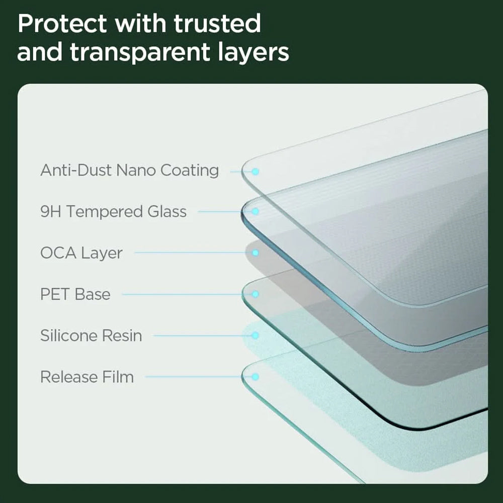 Spigen GlastR EZ FIT Anti-Glare Screen Protector for Tesla 3 (2021 - 2023), Tempered Glass AGL04338