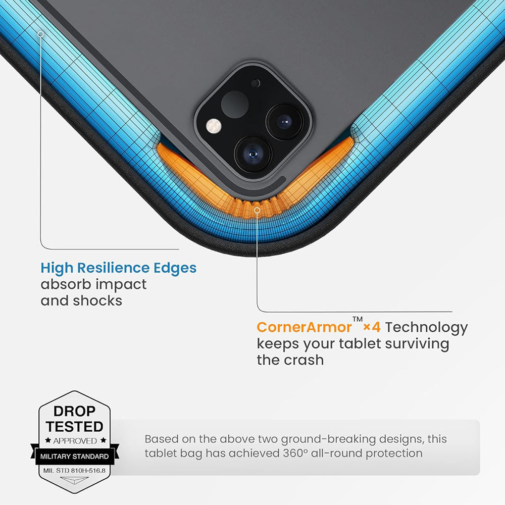 Sac pour Tablette max. 12.9 pouces, Tomtoc, B30B1D1, Noir