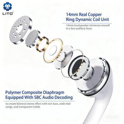 Handsfree 3.5mm / USB-C Lito LF03, Blanc