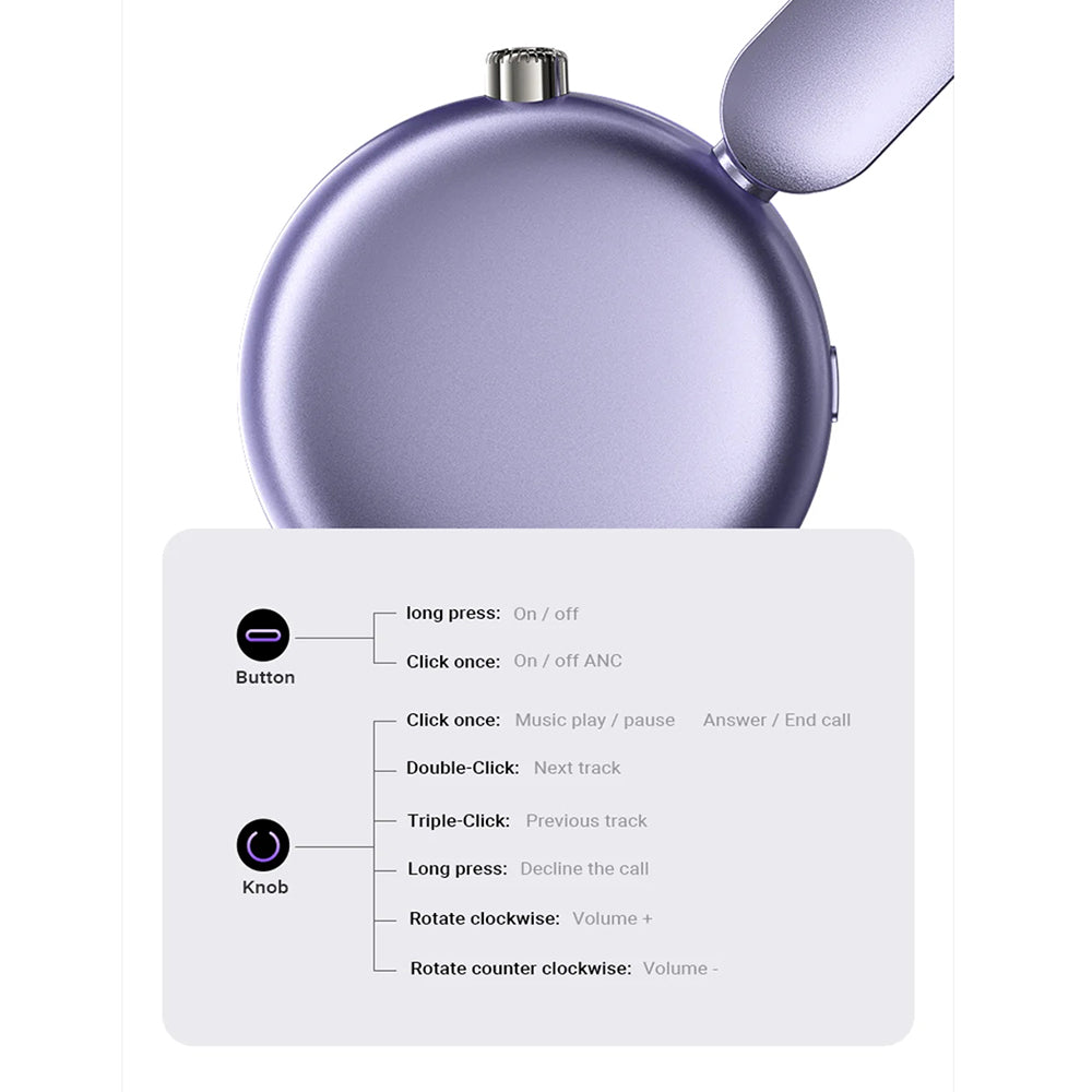 Kit mains libres Bluetooth Acefast H8, A2DP, ANC, Violet