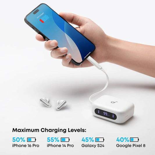 Handsfree Bluetooth Anker P41i, TWS, ANC, Blanc A3937G21