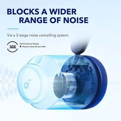 Anker SoundCore Space Q45 Kit mains libres Bluetooth, Multipoint, A2DP, ANC, Bleu A3040G31 