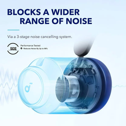 Anker SoundCore Space Q45 Kit mains libres Bluetooth, Multipoint, A2DP, ANC, Noir A3040G11 