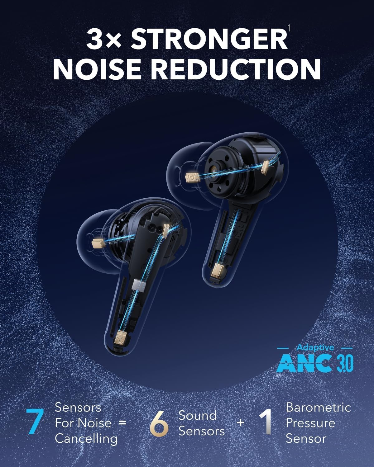 Kit mains libres Bluetooth Anker Soundcore Liberty 4 Pro, TWS, ANC, Blanc A3954G21