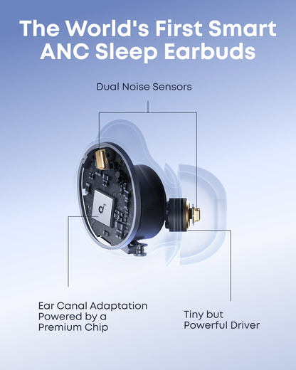 Kit mains libres Bluetooth Anker SoundCore Sleep A30, TWS, ANC, Blanc D1301G21