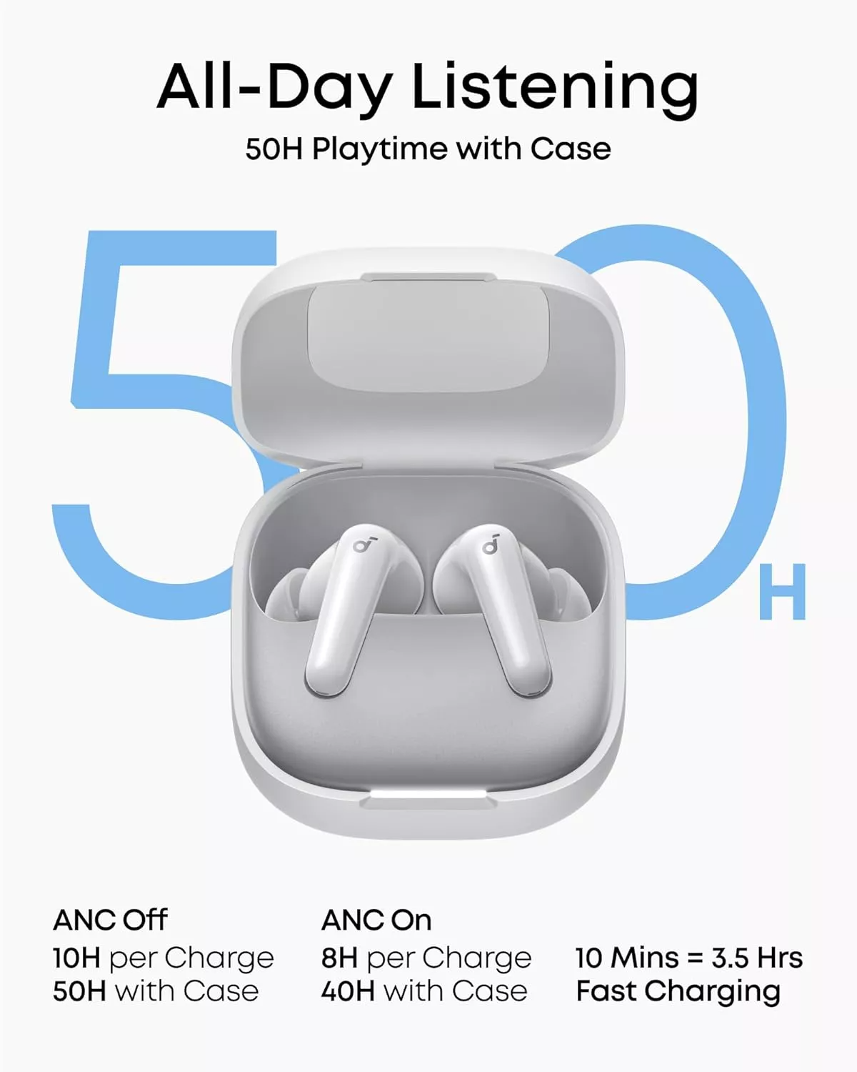 Bluetooth Handsfree Anker SoundCore R60i, TWS, ANC, White D1202G21