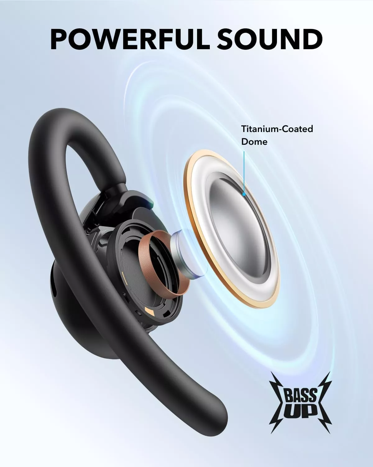 Kit mains libres Bluetooth Anker SoundCore V20i, TWS, Noir A3876G11
