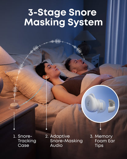 Kit mains libres Bluetooth Anker SoundCore Sleep A30, TWS, ANC, Blanc D1301G21