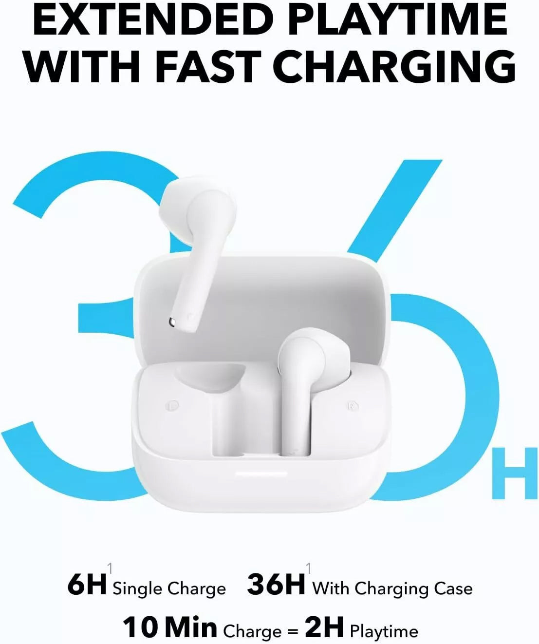 Handsfree Bluetooth Anker SoundCore K20i, TWS, Blanc A3994G21