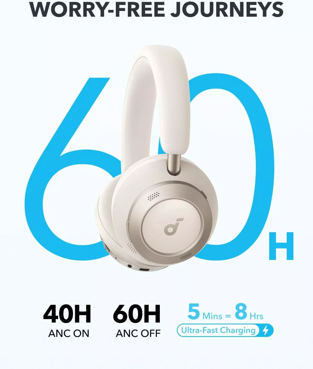 Kit mains libres Bluetooth Anker SoundCore Space One Pro, A2DP, ANC, Blanc A3062G21